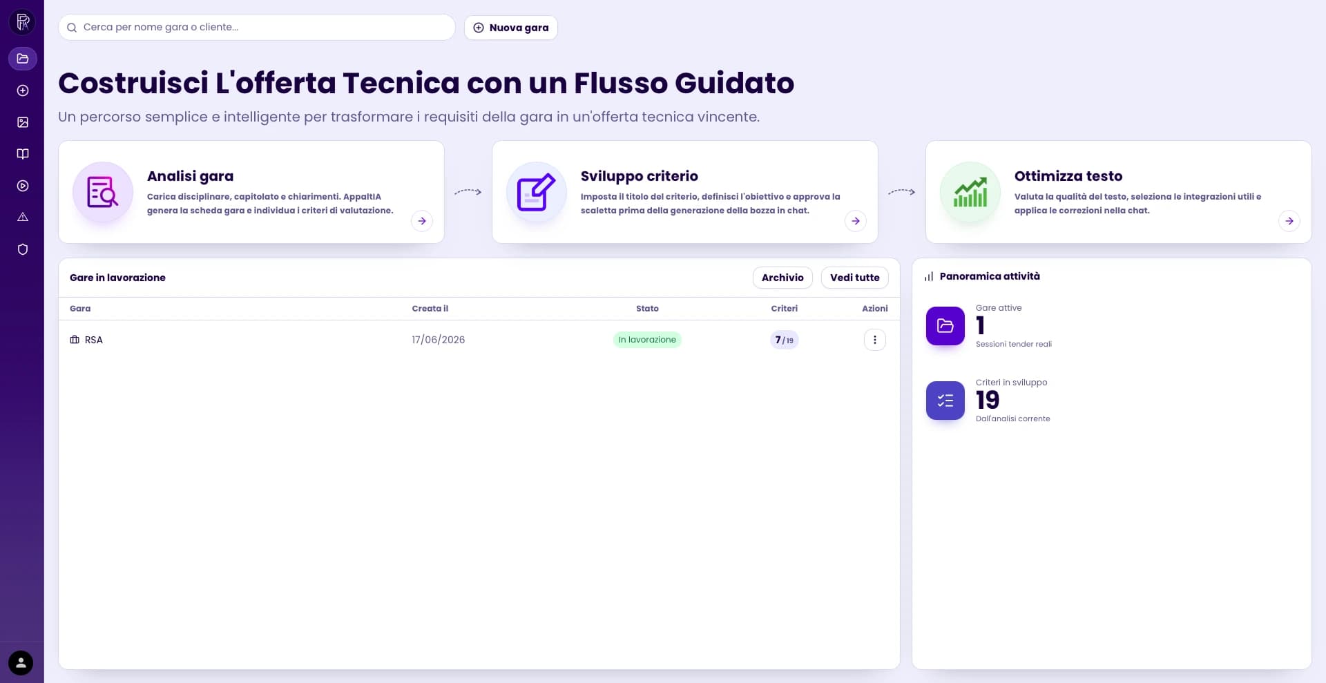 Dashboard — dashboard